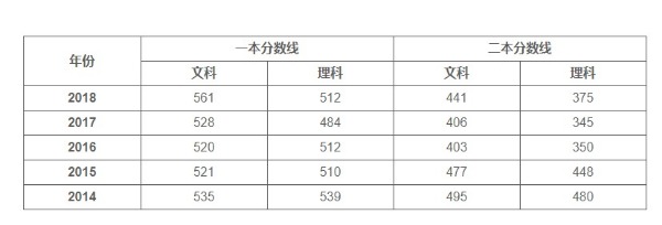鿴ԭͼ